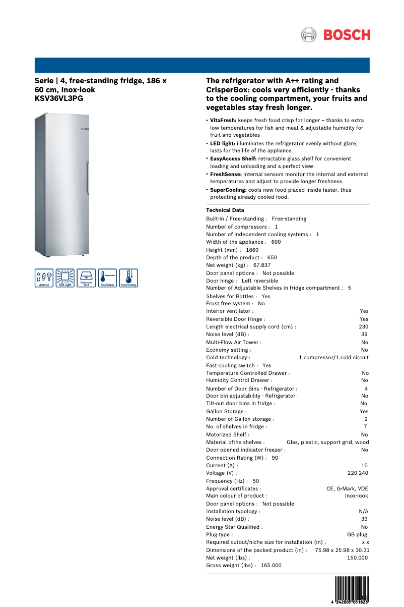 Página 1 del manual Ficha técnica Bosch KSV36VL3PG