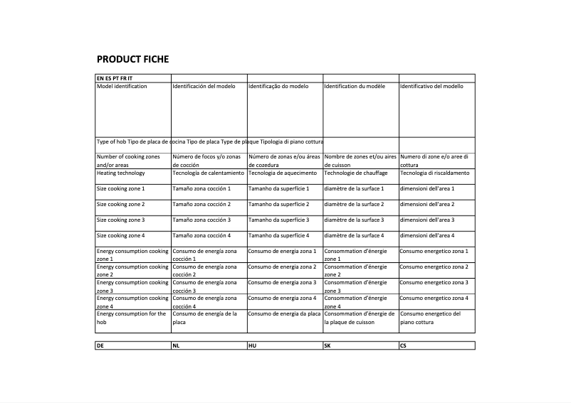 Page 1 de la notice Label énergétique CATA INSB 9012 BK