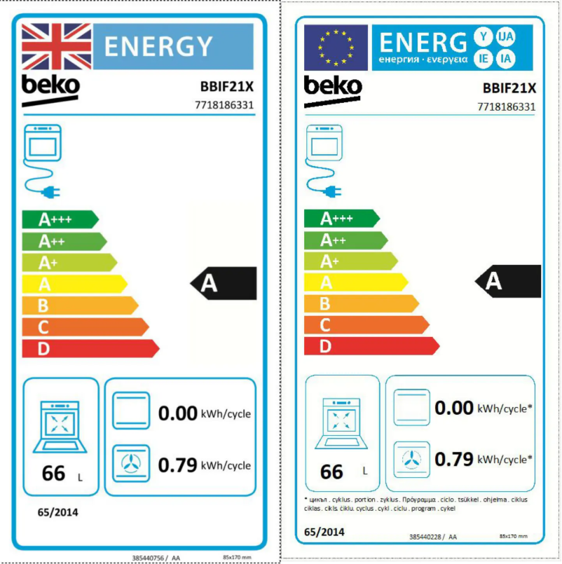 Page 1 de la notice Manuel utilisateur Beko BBSF211S