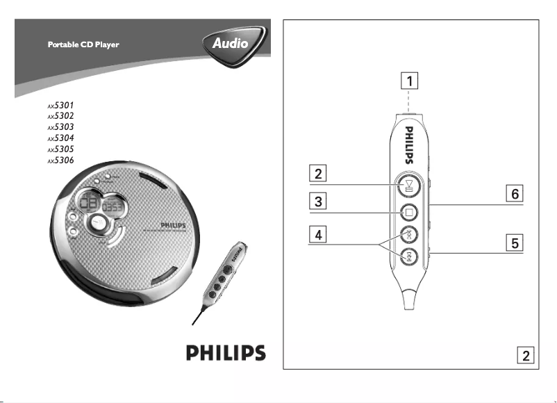 Page 1 de la notice Manuel utilisateur Philips AX5305