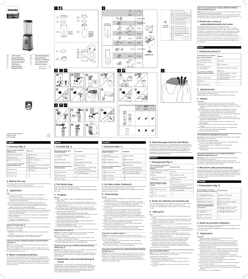 Página 1 del manual Manual de usuario Philips Daily Collection HR2601