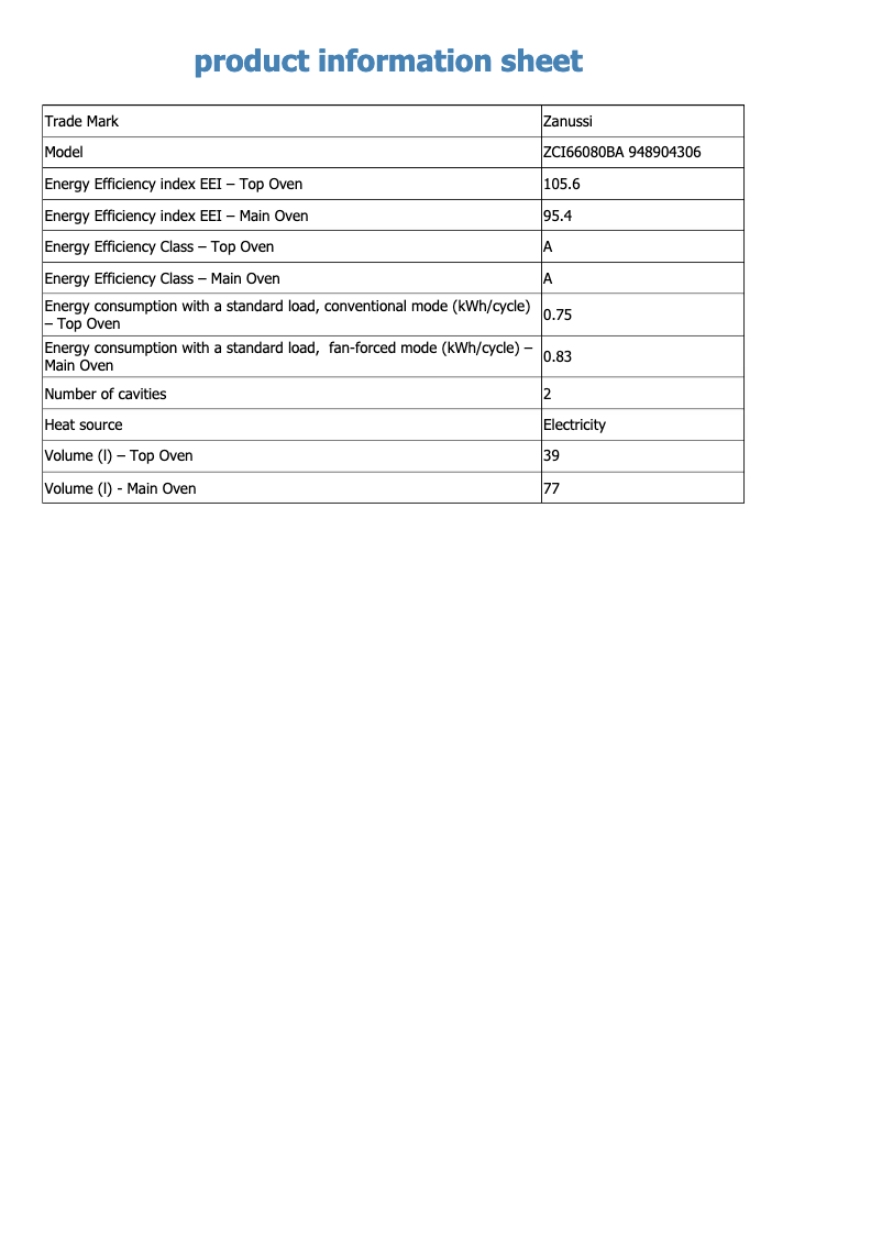 Page 1 de la notice Fiche technique Zanussi ZCI66080BA