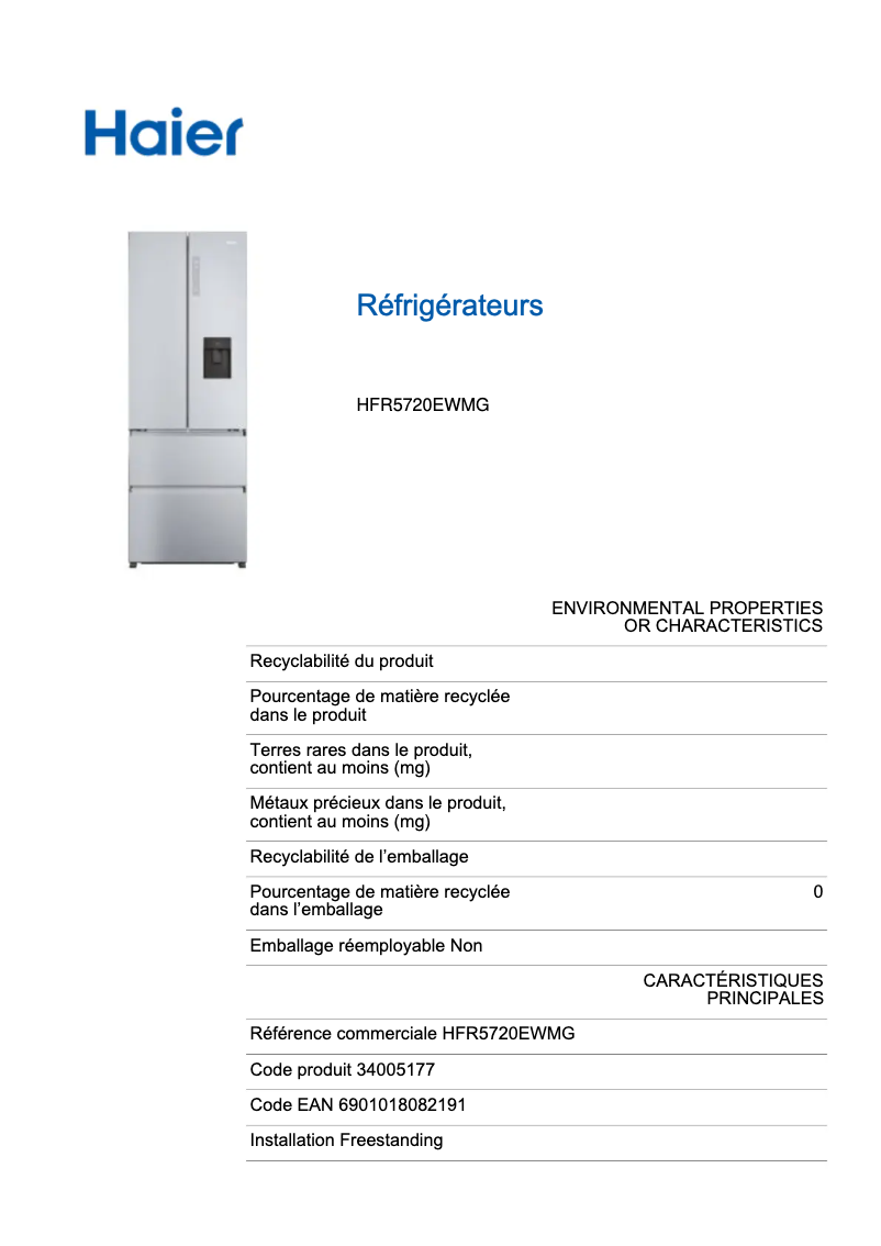 Page 1 de la notice Label énergétique Haier HFR5720EWMG