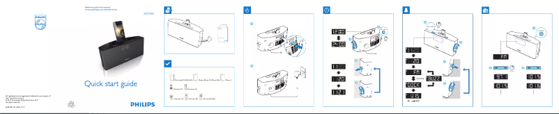 Página 1 del manual Guía de inicio rápido Philips AJ7034D