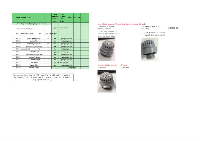 Page n°1 - FAQ Bestway Lay-Z-Spa 60003