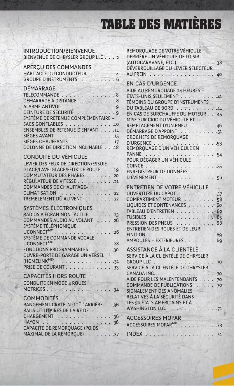 Image de la première page du manuel de l'appareil Dakota (2011)