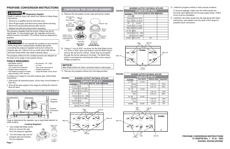 Page 1 de la notice Instructions / montage Monogram ZGU364NDTSS