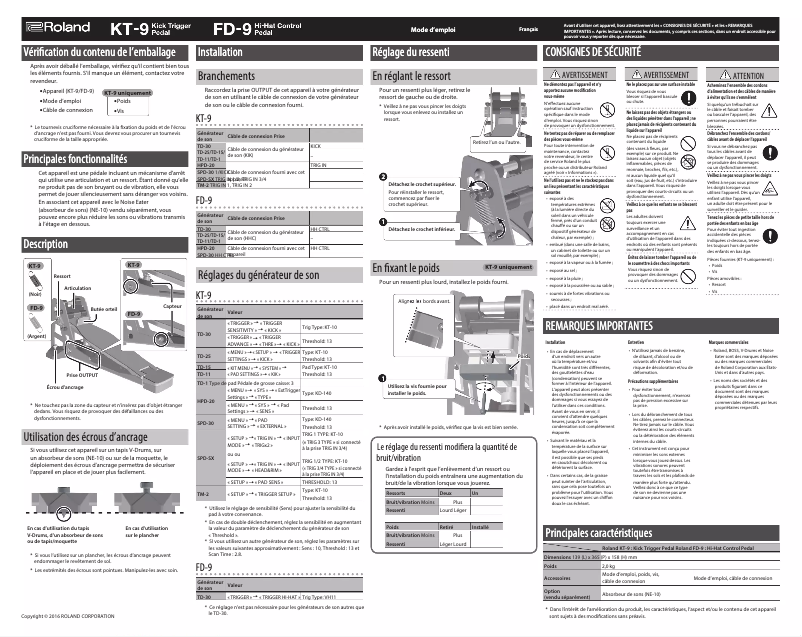 Page n°1 - Manuel utilisateur Roland KT-9