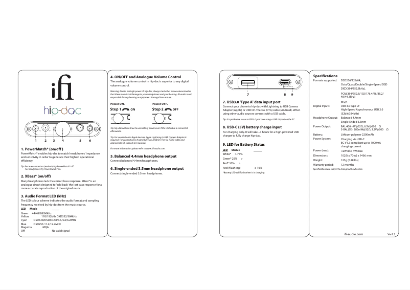 Page 1 de la notice Manuel utilisateur iFi Audio hip-dac