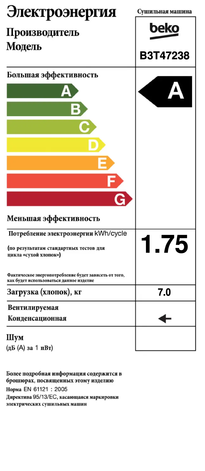 Image de la première page du manuel de l'appareil B3T47238