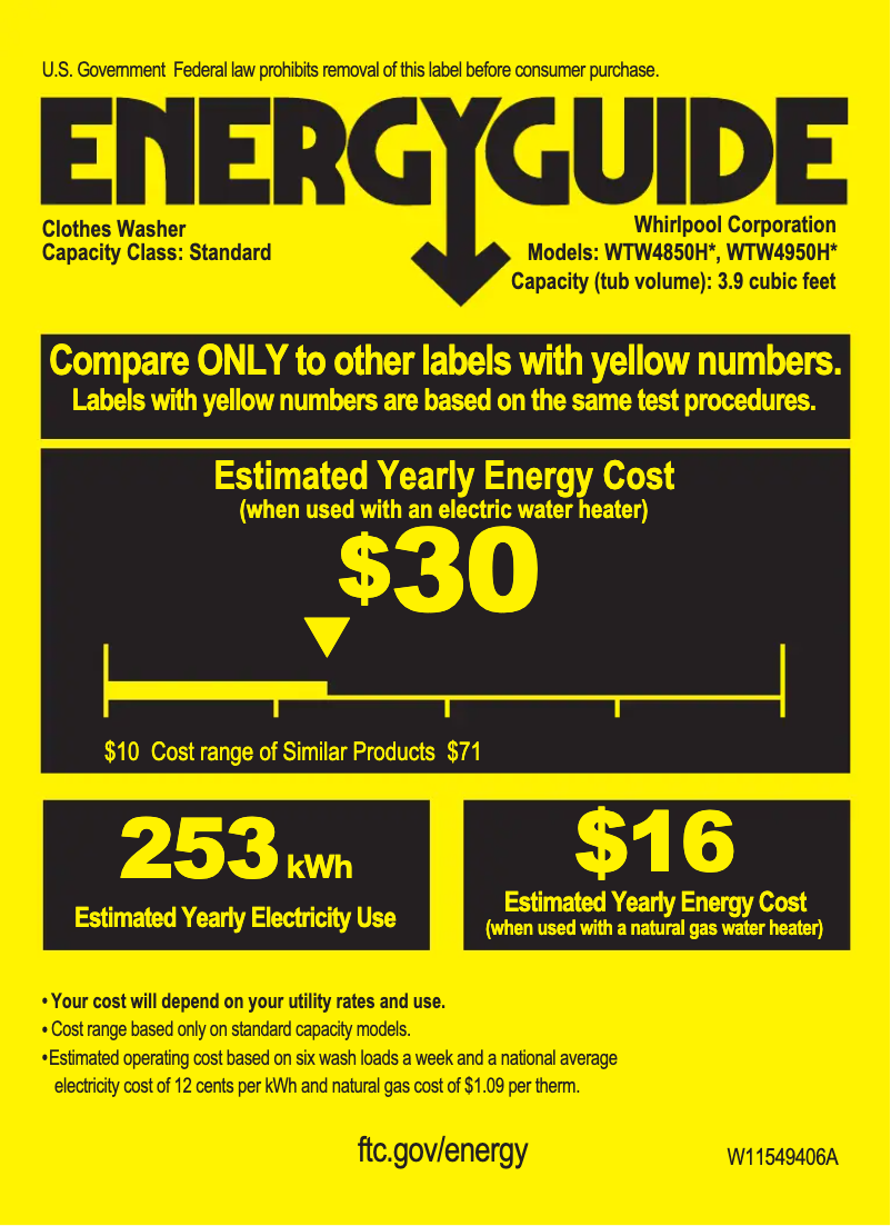 Page 1 de la notice Label énergétique Whirlpool WTW4950HW