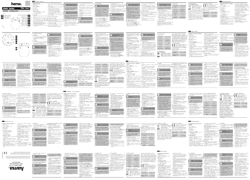 Image de la première page du manuel de l'appareil Mini Drum 00173173