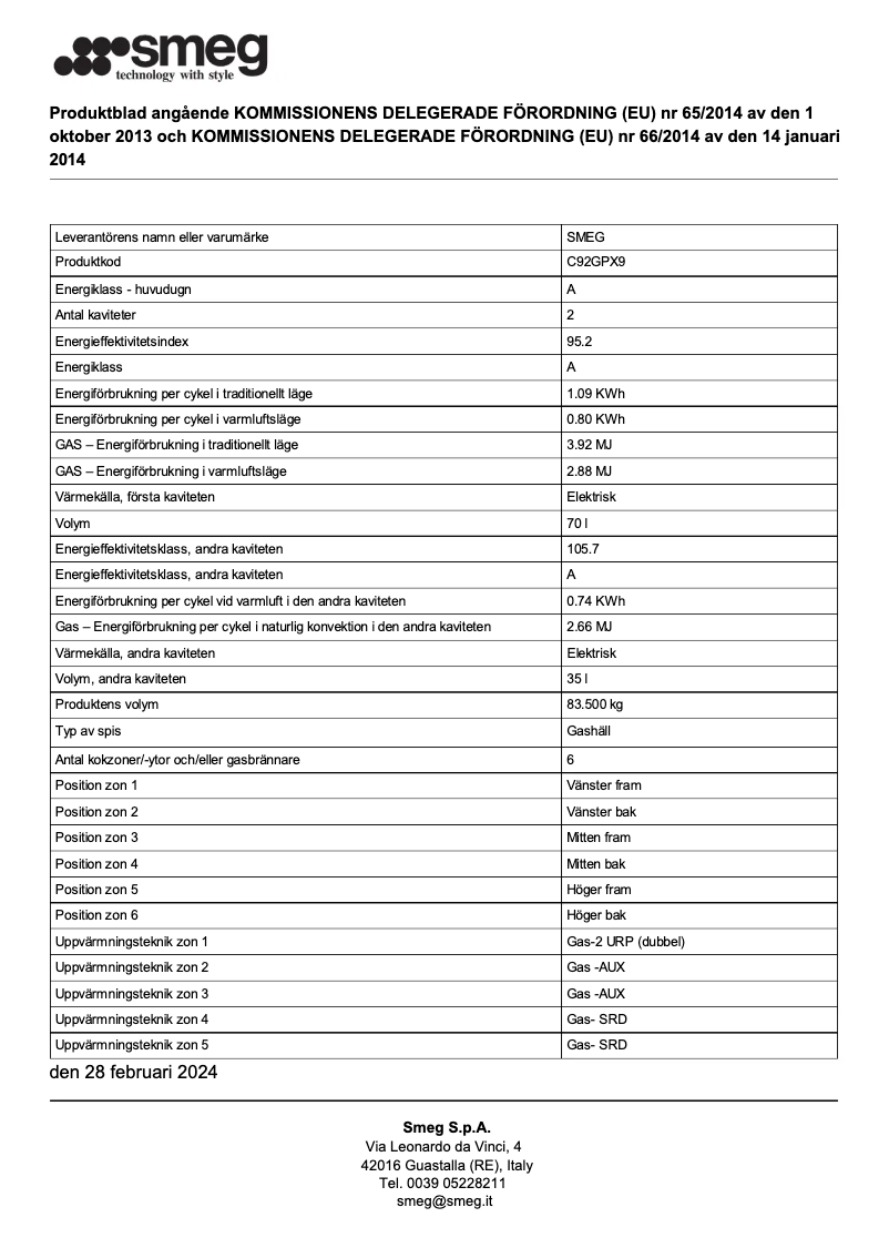 Page 1 de la notice Fiche technique Smeg C92GPX9