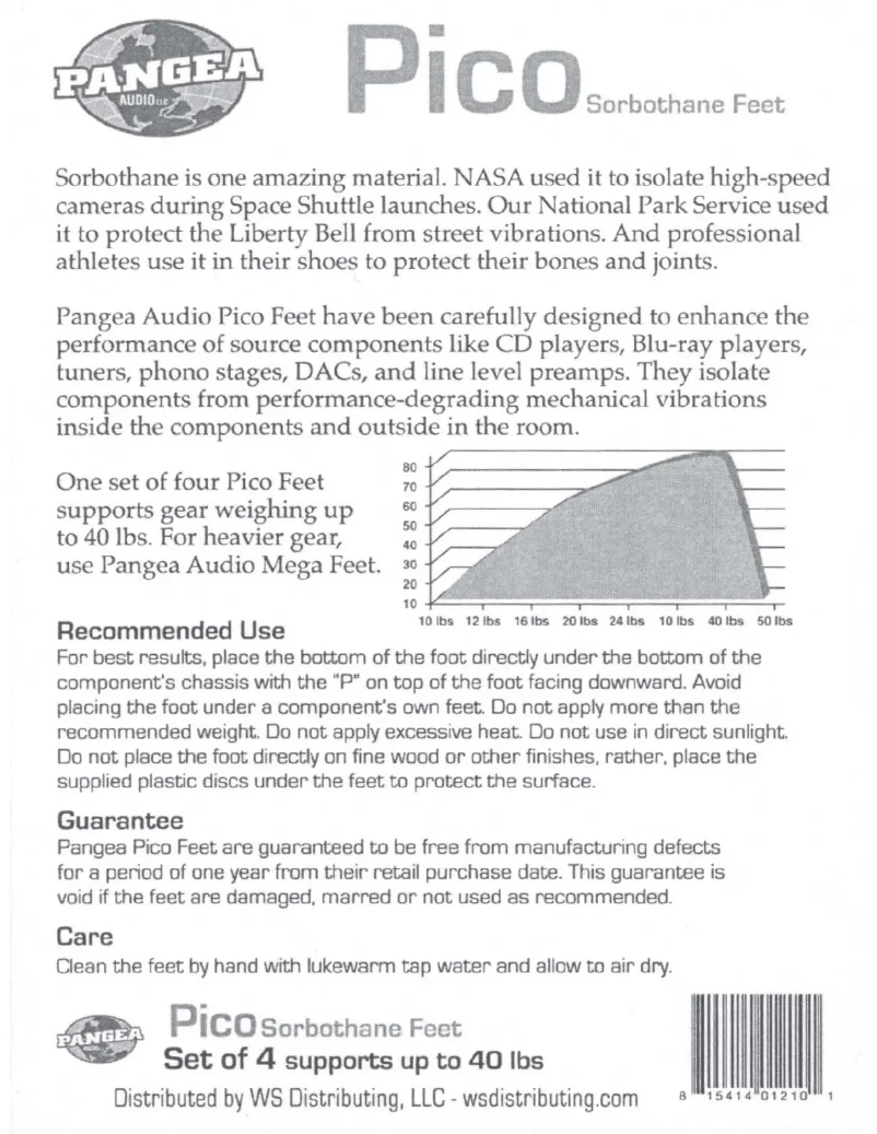Page 1 of the manual User Manual Pangea Audio Pico