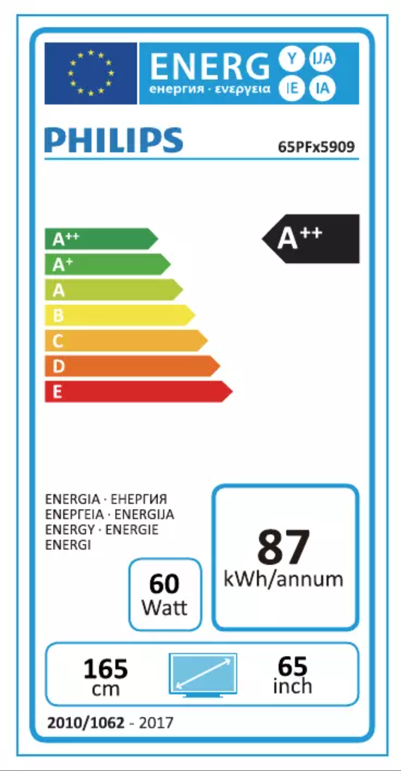 Page n°1 - Label énergétique Philips 65PFK5909