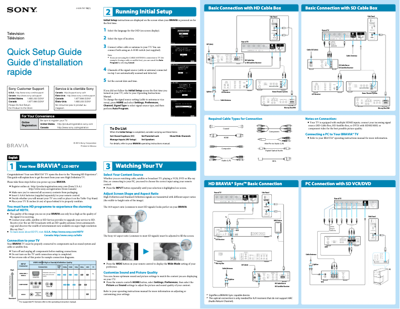 Page 1 de la notice Guide d'installation Sony KDL-32R420B