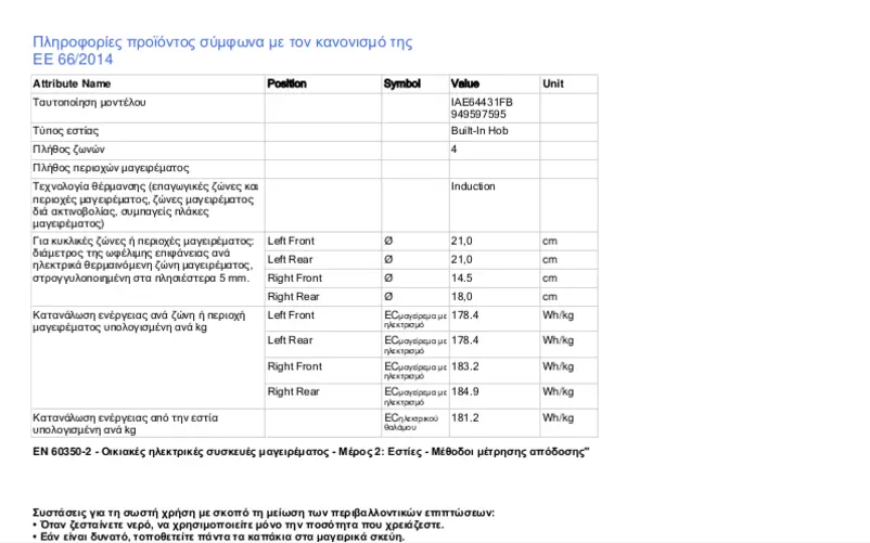 Page 1 de la notice Manuel utilisateur AEG IAE64431FB