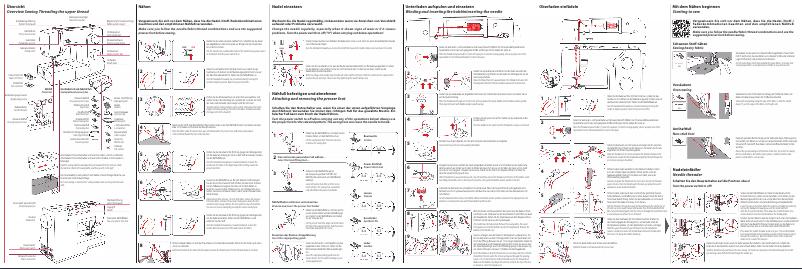Page 1 de la notice Manuel utilisateur Veritas Power Stitch PRO