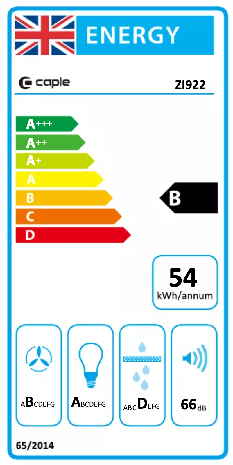 Image de la première page du manuel de l'appareil ZI922