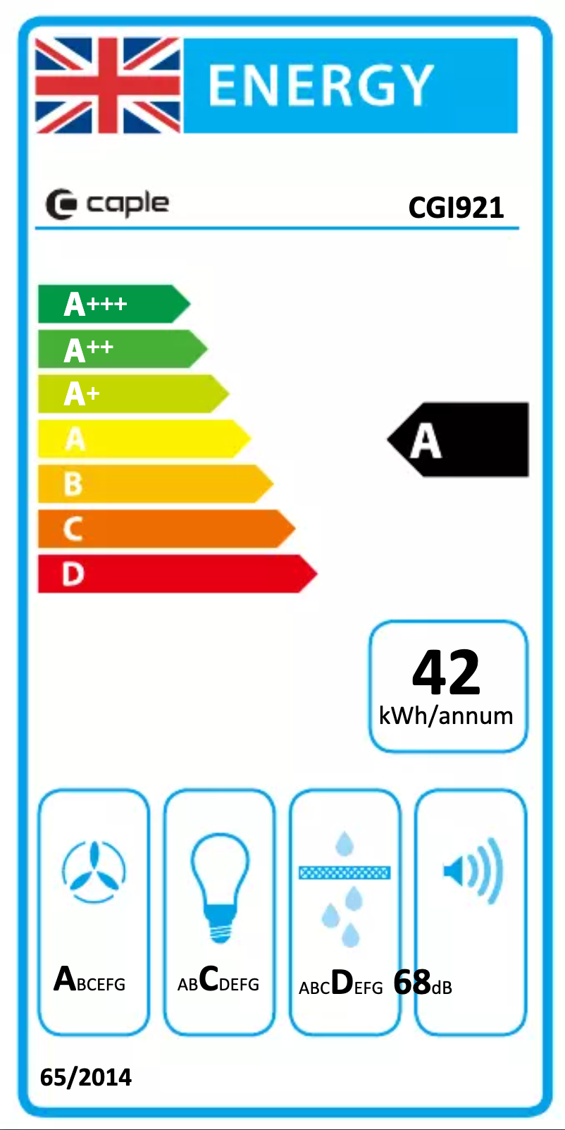 Page n°1 - Label énergétique Caple CGI921