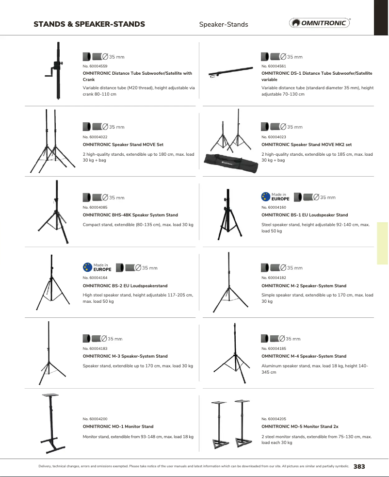 Image de la première page du manuel de l'appareil M-4