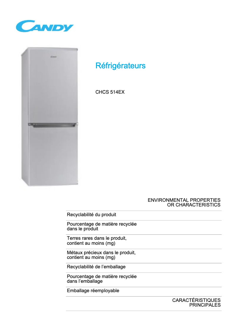 Page 1 de la notice Fiche technique Candy CHCS 514EX