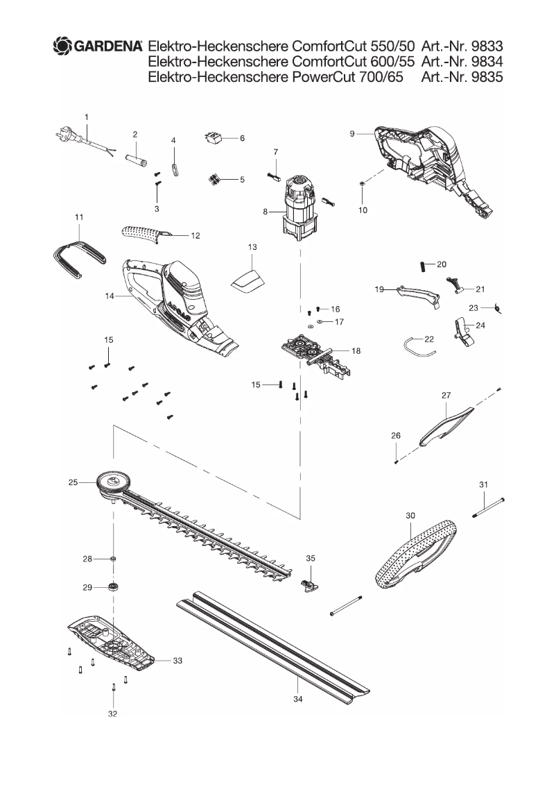 Image de la première page du manuel de l'appareil ComfortCut 600/55