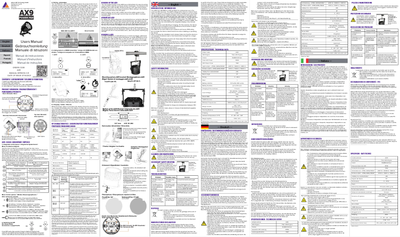 Page 1 de la notice Manuel utilisateur Astera AX9