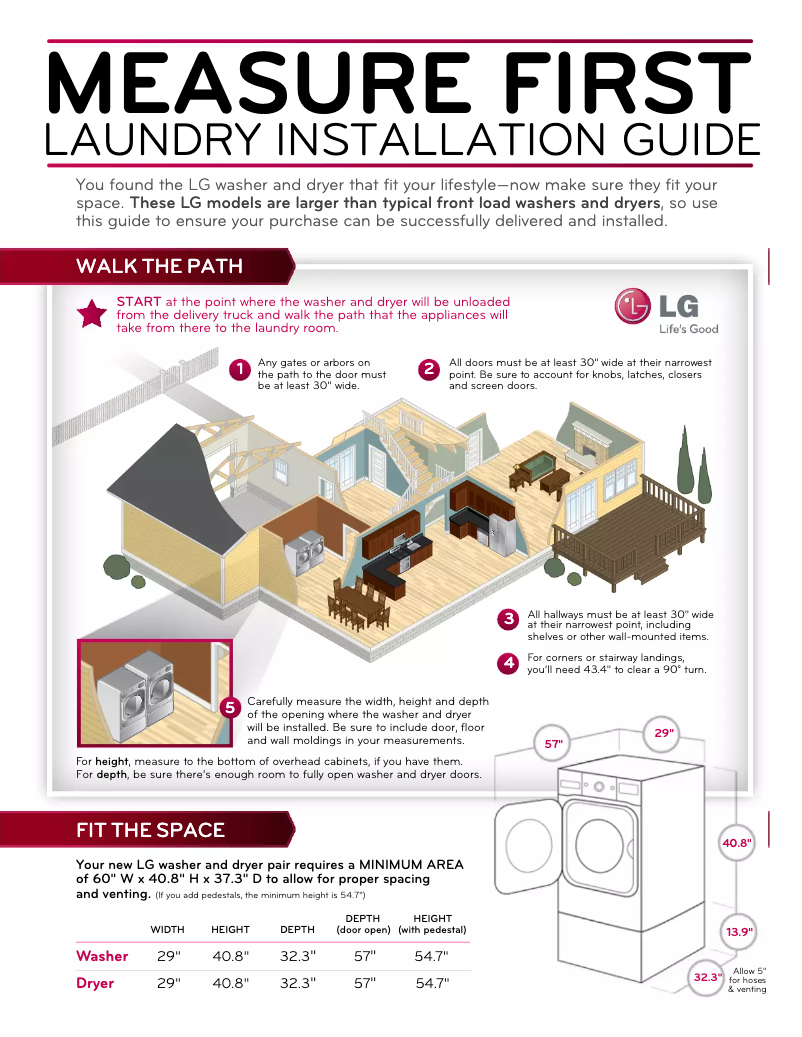 Page 1 de la notice Guide d'installation LG DLGX8001V