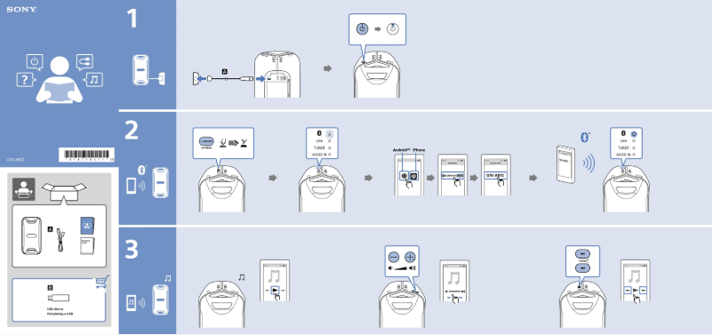 Page 1 de la notice Manuel utilisateur Sony GTX-XB72
