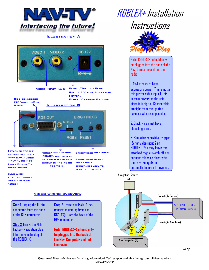 Image de la première page du manuel de l'appareil RGB-LEX+ NTV-KIT062