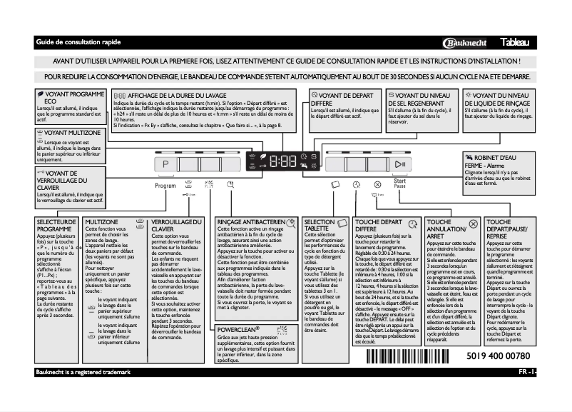 Page 1 de la notice Manuel utilisateur Bauknecht GSF 81414 A++ WS