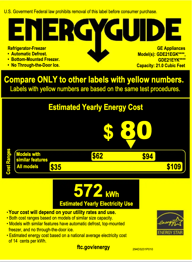 Page 1 de la notice Label énergétique GE GDE21EGKBB