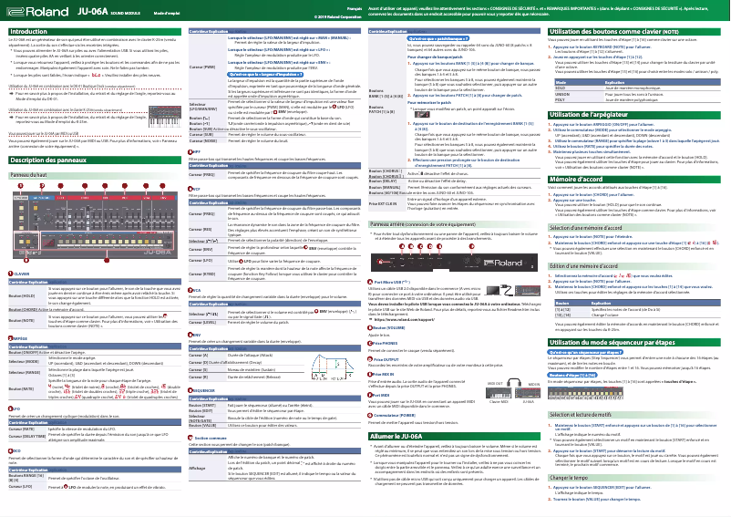 Image de la première page du manuel de l'appareil JU-06A