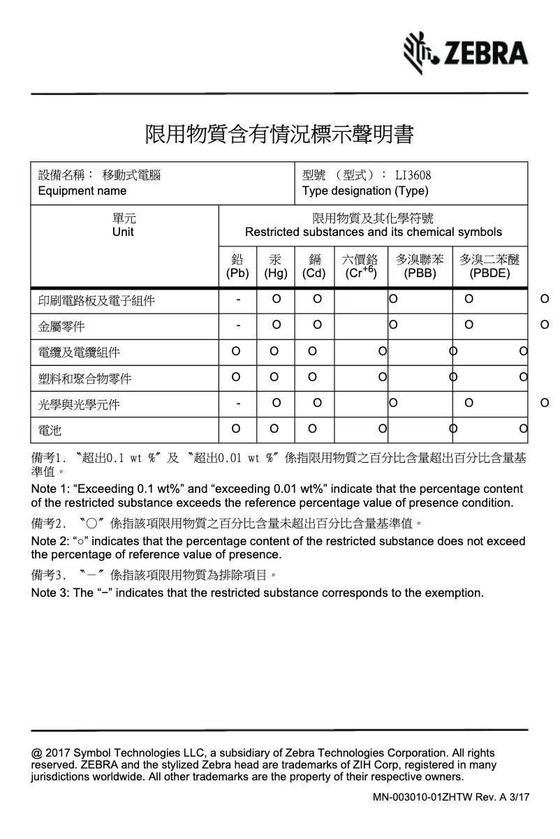 Page 1 de la notice Fiche technique Zebra Linear Imager LI3678