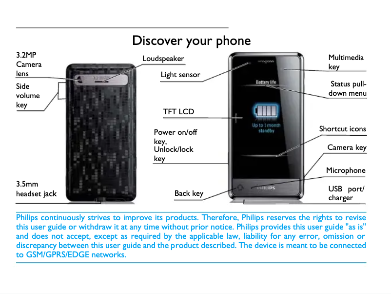 Image de la première page du manuel de l'appareil CT0191GRY