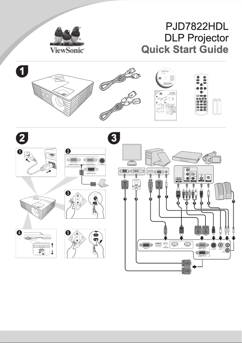 Page n°1 - Guide de démarrage rapide Viewsonic PJD7822HDL