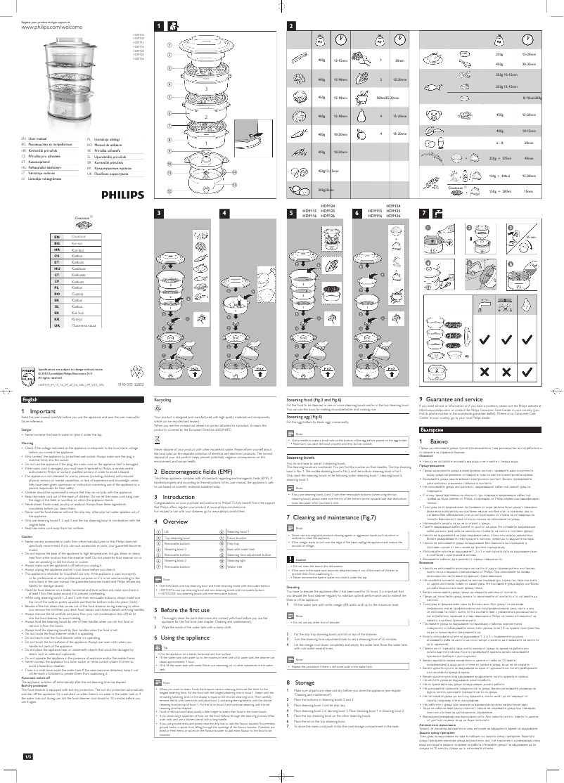 Page 1 de la notice Manuel utilisateur Philips Daily Collection HD9116