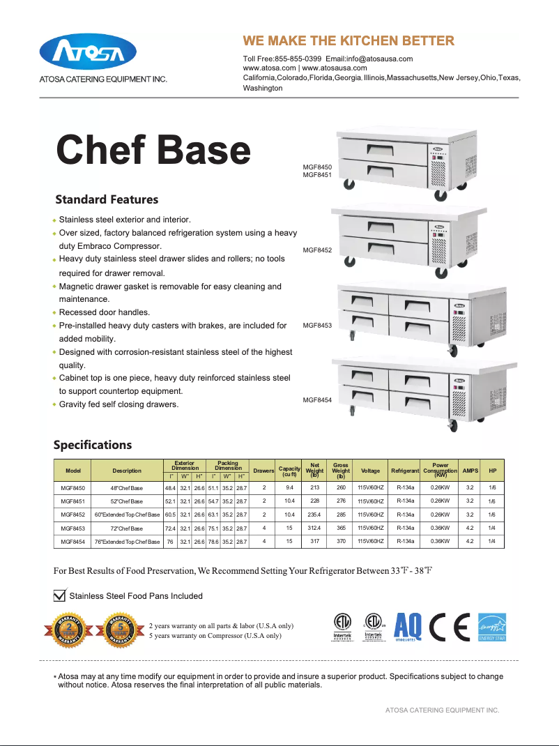 Página 1 del manual Manual de usuario Atosa Commercial MGF8450