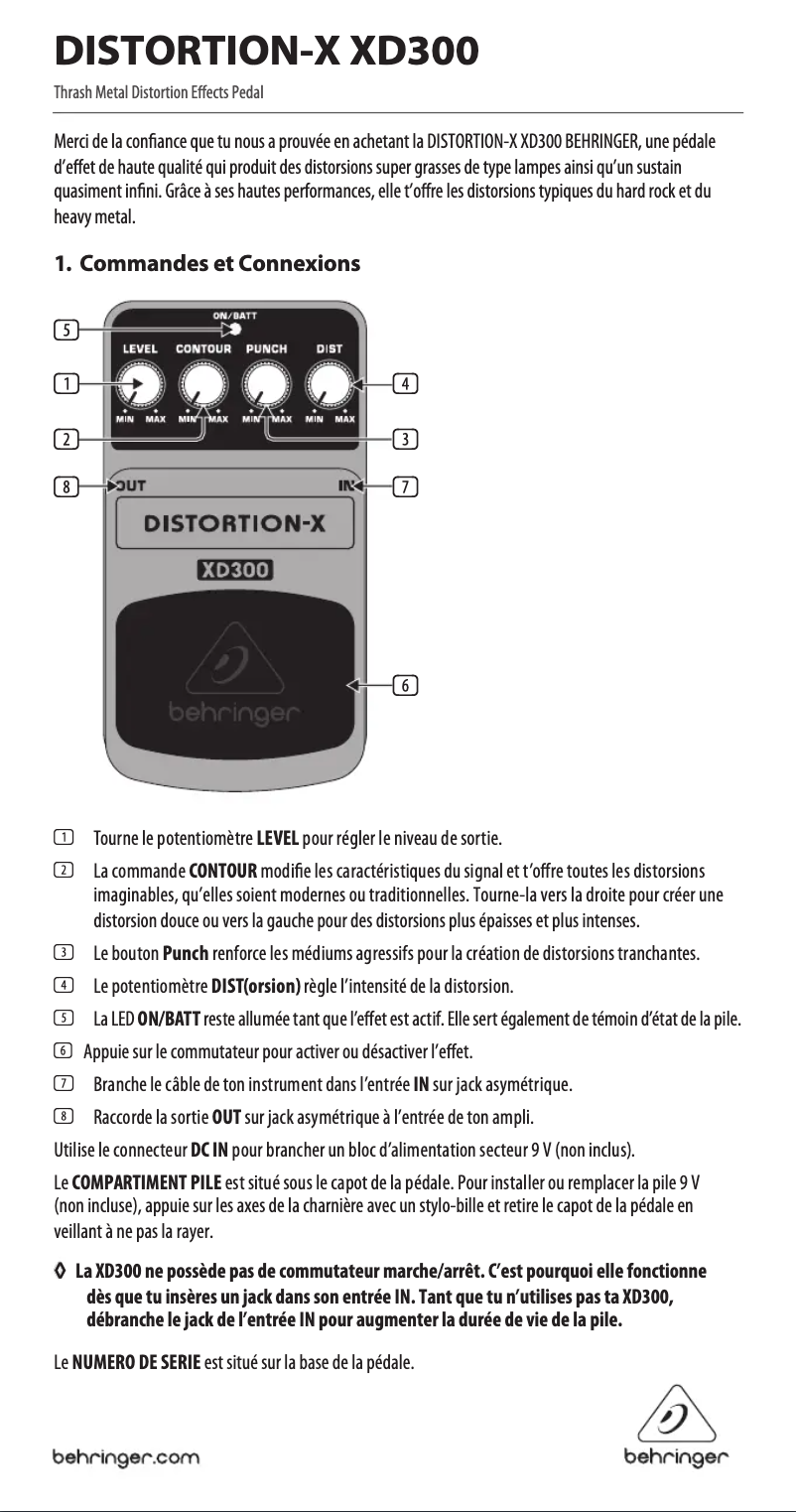 Page n°1 - Manuel utilisateur Behringer Distortion-X XD300
