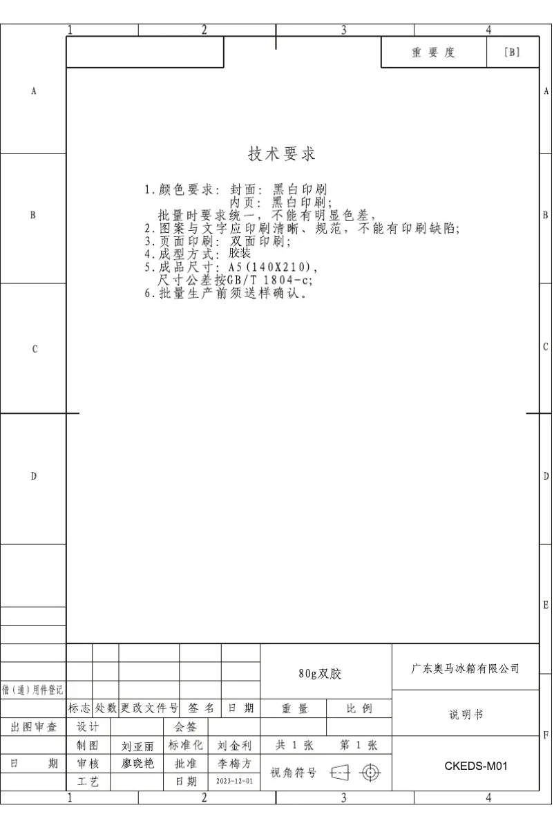 Page n°1 - Manuel utilisateur Edesa EFC-1822 NF WH