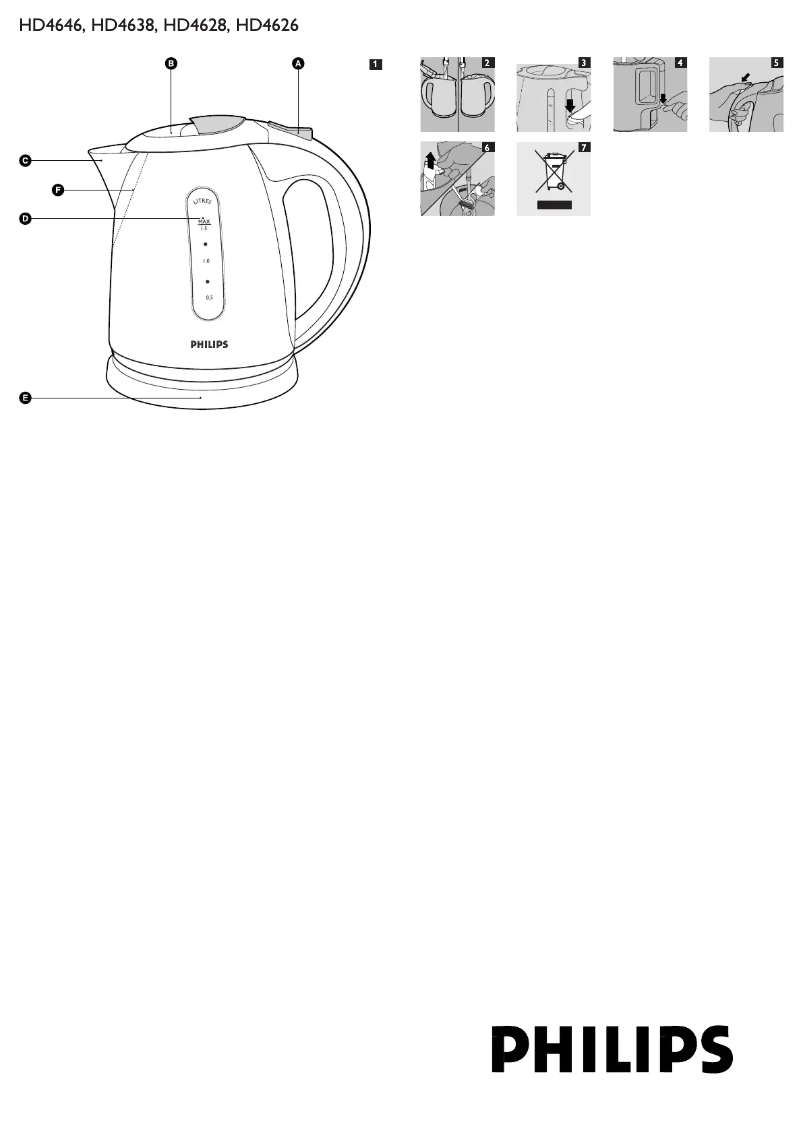 Page 1 de la notice Manuel utilisateur Philips HD4628