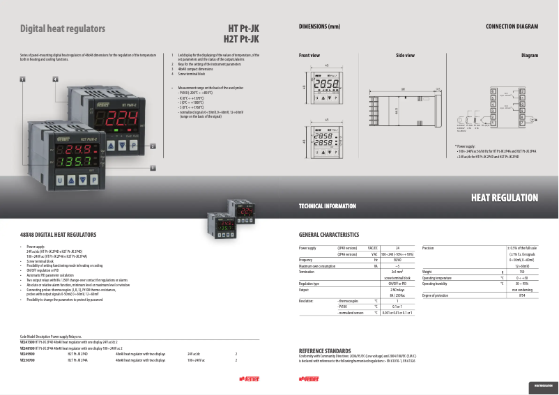 Page n°1 - Manuel utilisateur Vemer HT PtJK- 2P4D