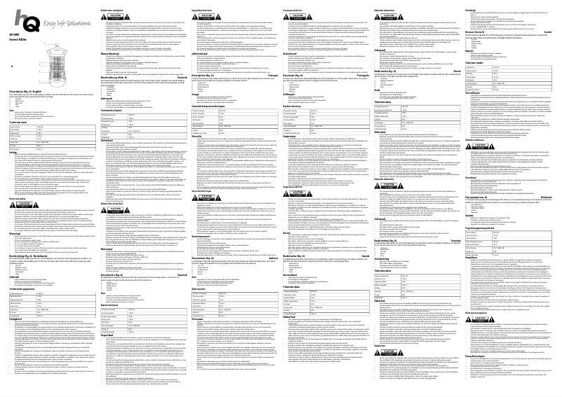 Page 1 de la notice Manuel utilisateur HQ IK18W