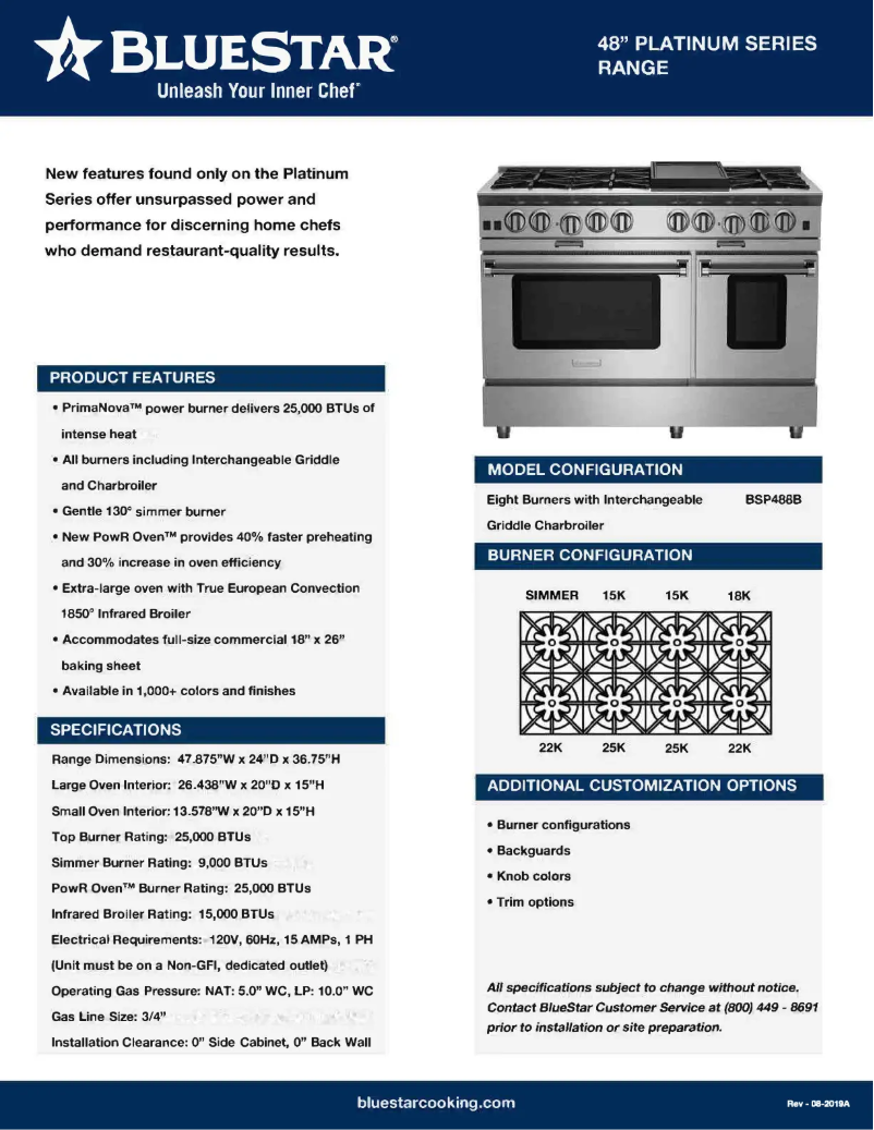 Página 1 del manual Ficha técnica BlueStar BSP488BC-9016