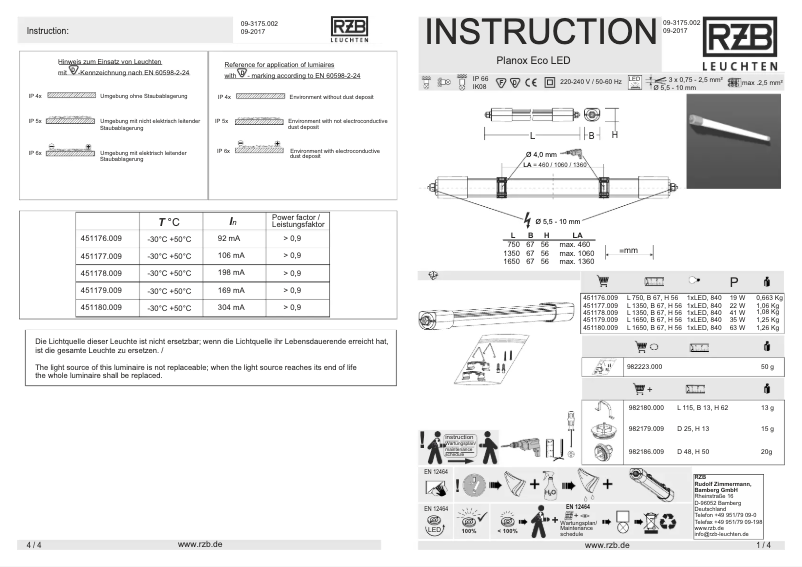 Page n°1 - Manuel utilisateur RZB Planox Eco
