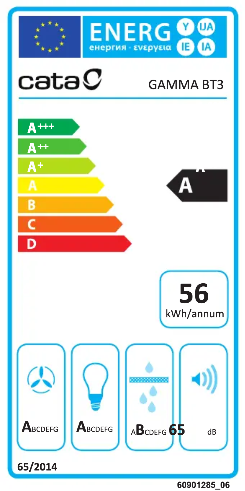 Image de la première page du manuel de l'appareil Gamma