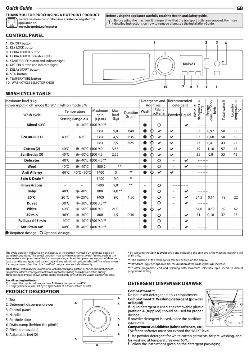Page 1 de la notice Manuel utilisateur Hotpoint NSWR 944C GK UK N