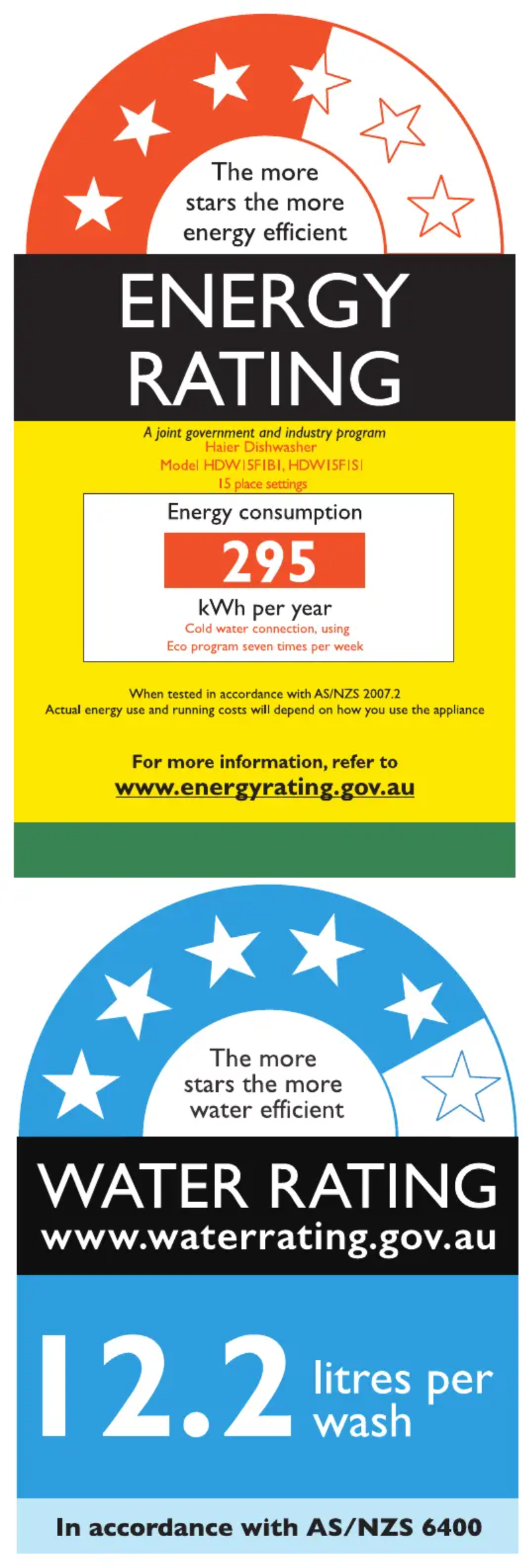 Page 1 de la notice Label énergétique Haier HDW15F1B1