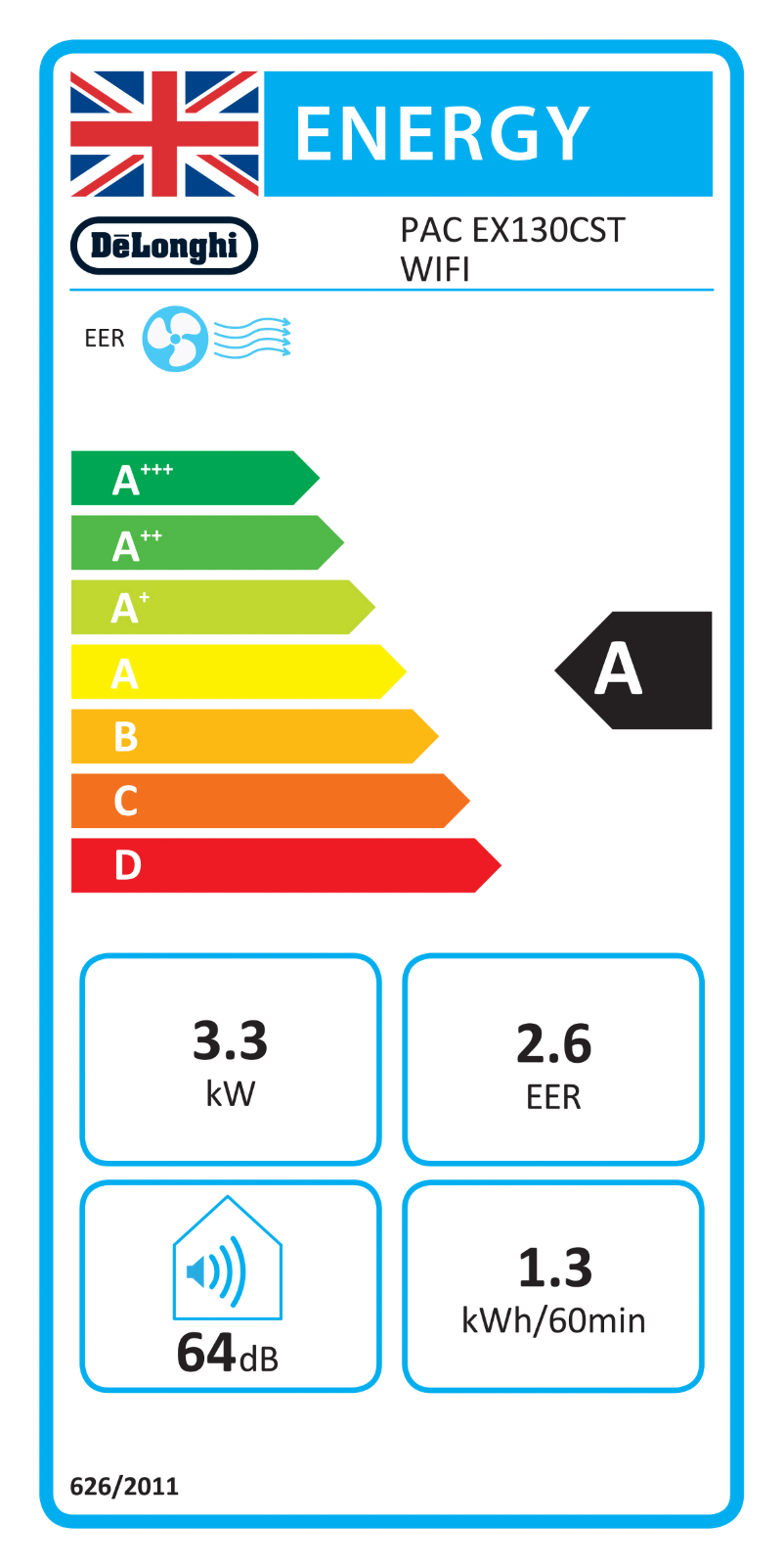 Image de la première page du manuel de l'appareil Pinguino Care4Me PAC EX130 CST WIFI